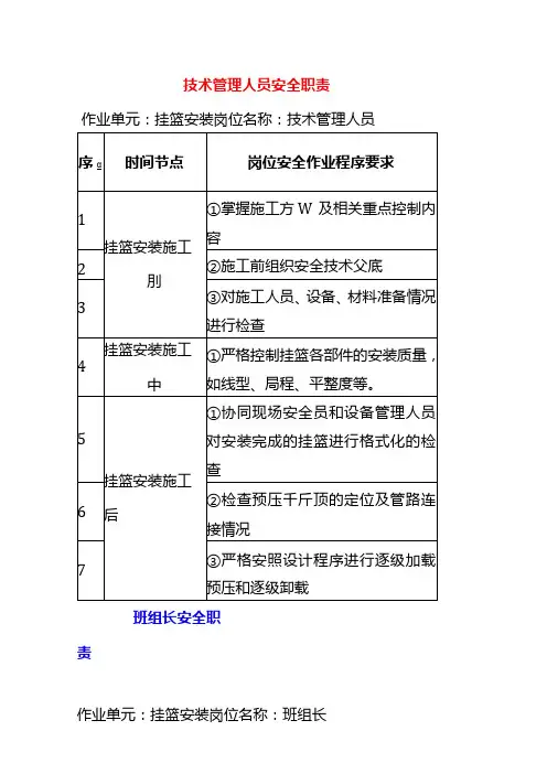 挂蓝施工技术管理人员安全职责