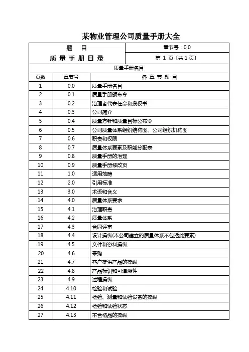 某物业管理公司质量手册大全