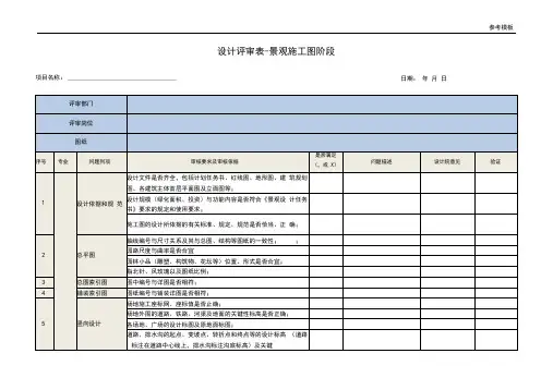 6-设计评审表-景观施工图阶段(参考模板)
