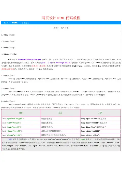网页设计HTML代码