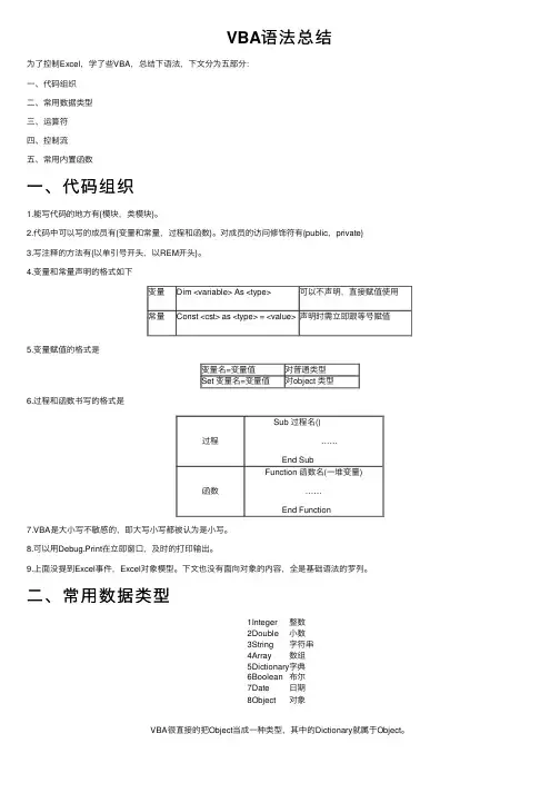 VBA语法总结