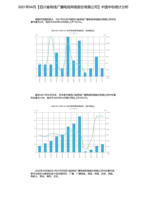 2021年04月【四川省有线广播电视网络股份有限公司】中国中标统计分析