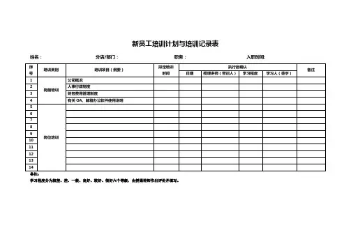 新员工入职培训相关表格(最新版)
