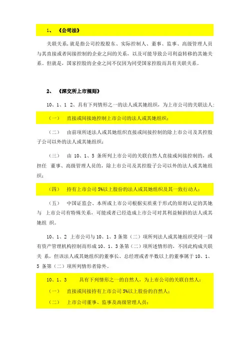 关联方关联交易认定法规