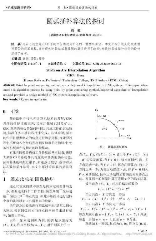 圆弧插补算法的探讨