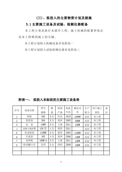 拟投入的主要物资计划及措施
