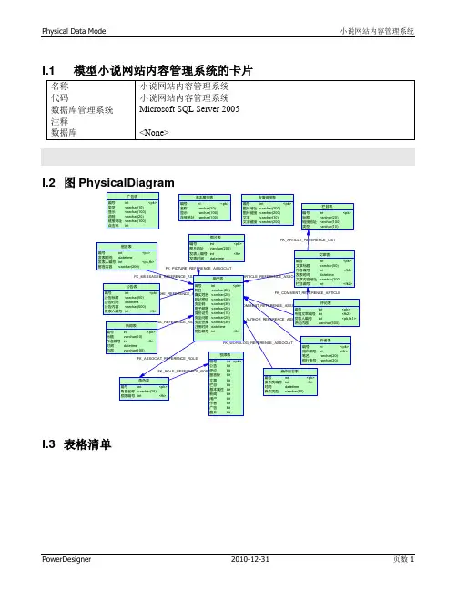 小说网站内容管理系统数据库分析