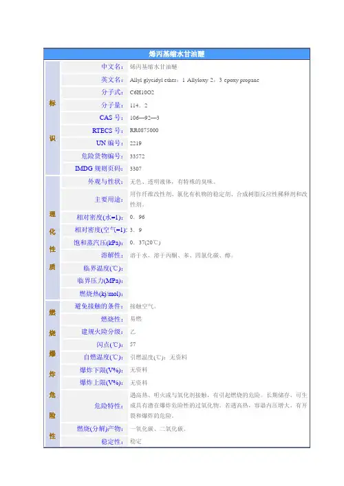烯丙基缩水甘油醚