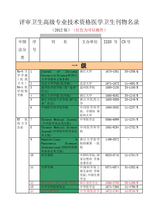评审卫生高级专业技术资格医学卫生刊物名录(2012版)