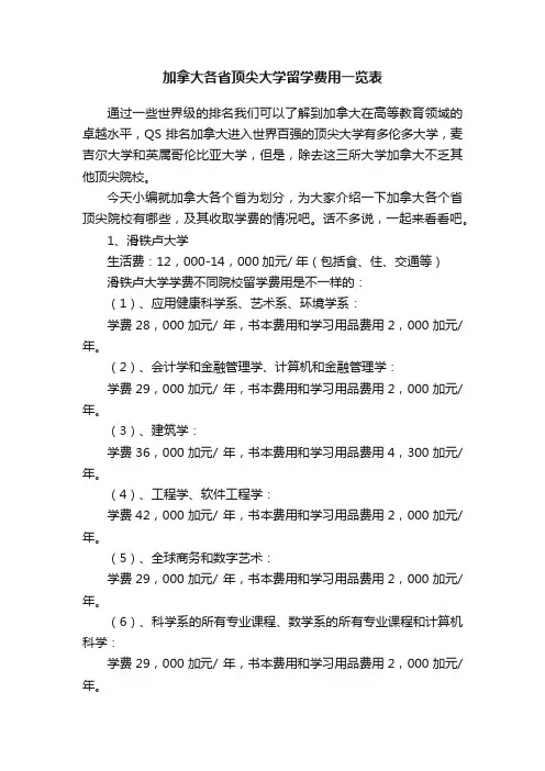 加拿大各省顶尖大学留学费用一览表