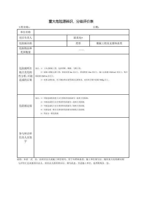 模板工程及支撑体系重大危险源辨识分级评价表参考模板范本