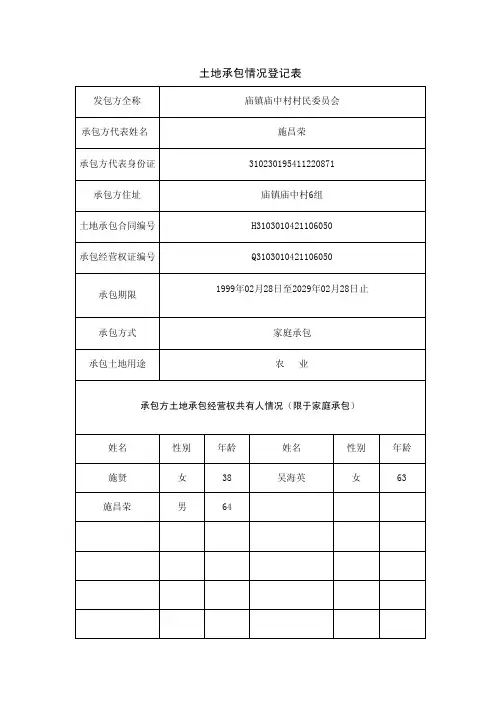 土地承包情况登记表