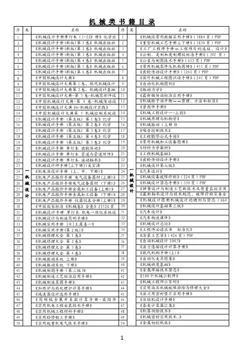 机械类书籍目录