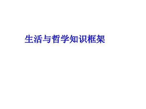 《生活与哲学》知识框架
