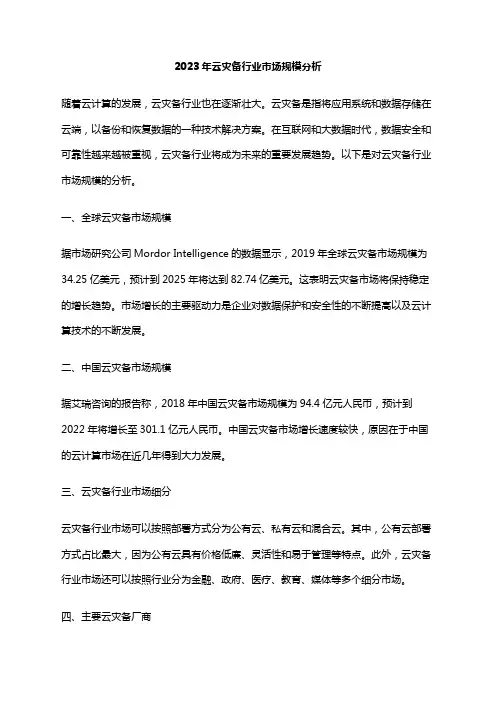 2023年云灾备行业市场规模分析
