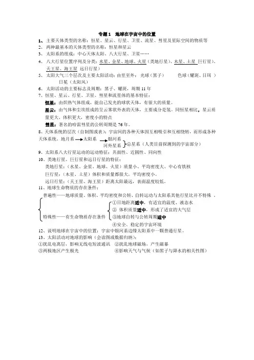 最新高一地理会考知识点优秀名师资料