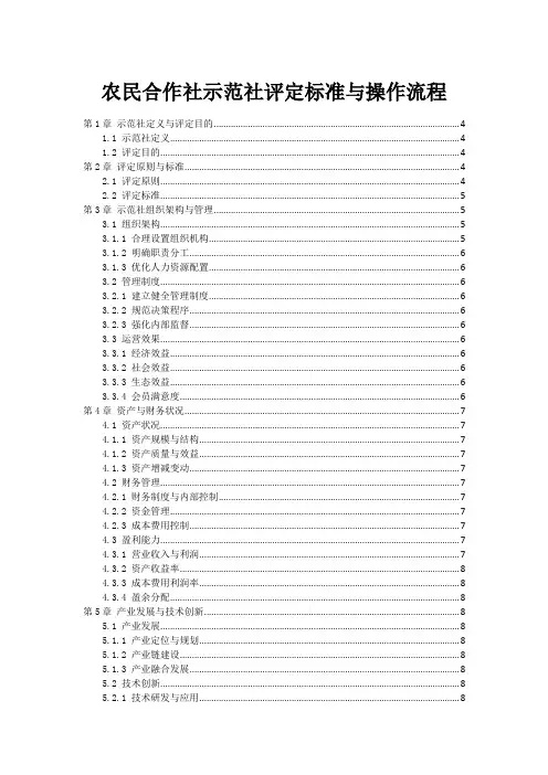农民合作社示范社评定标准与操作流程