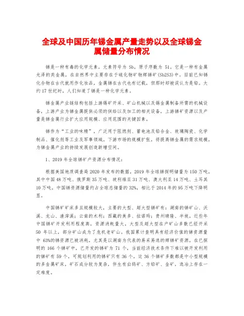 全球及中国历年锑金属产量走势以及全球锑金属储量分布情况