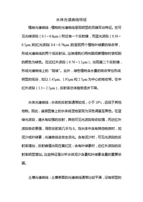 水体光谱曲线特征