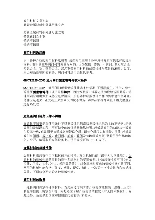 阀门材料选用表与温度表