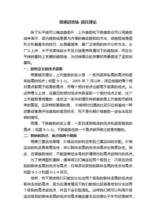 普通趋势线–道氏理论
