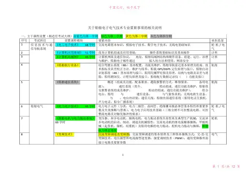 关于船舶电子电气技术专业主要事项的相关说明讲解61新