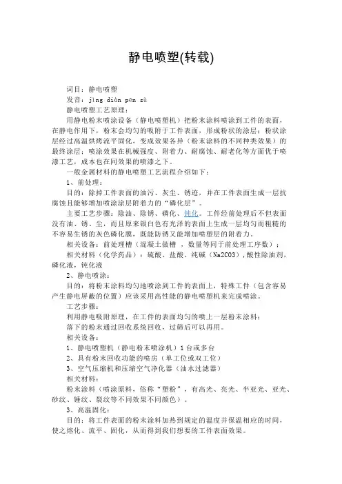 静电喷塑