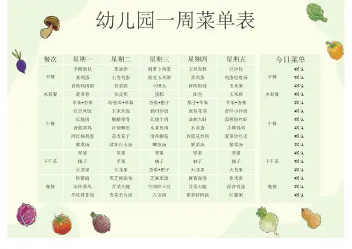 幼儿园一周菜单食谱清单表