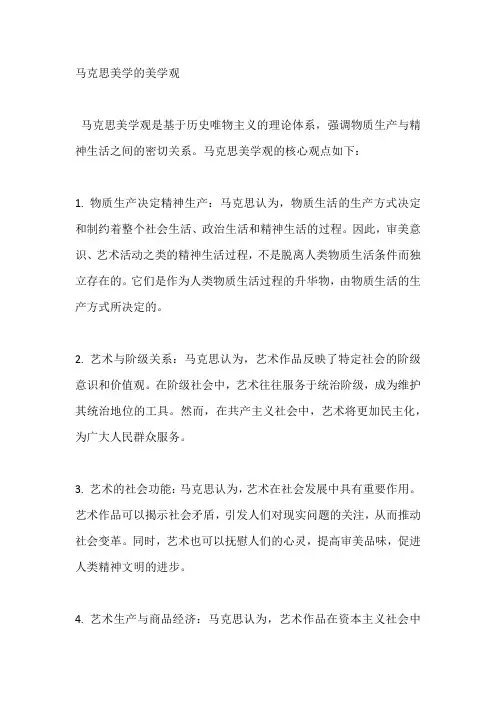 马克思美学的美学观