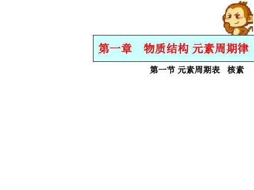 元素周期表 核素