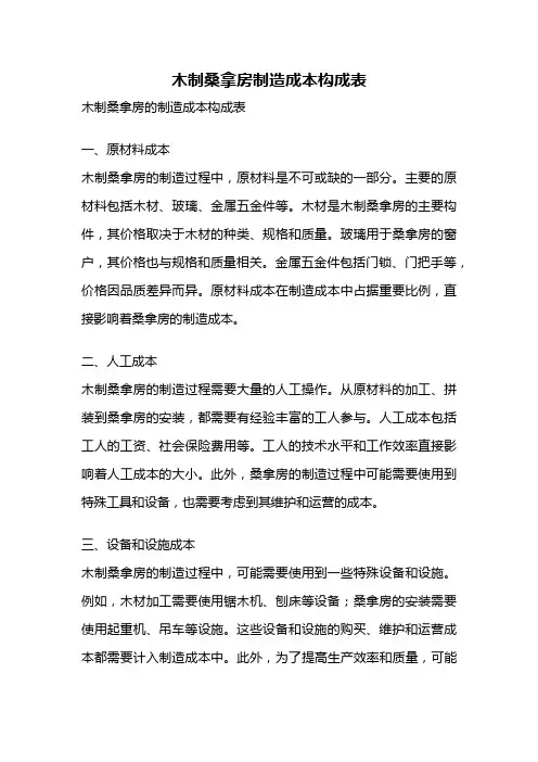 木制桑拿房制造成本构成表