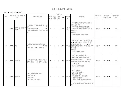 (完整版)风险识别及应对表