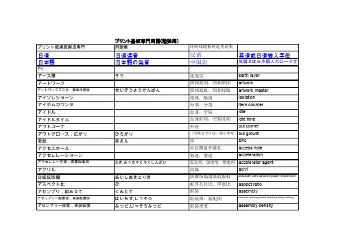 中日英对照PCB用语