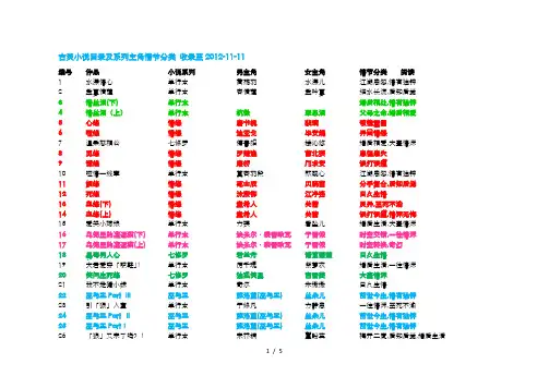 古灵小说目录及系列主角情节分类-收录至2012