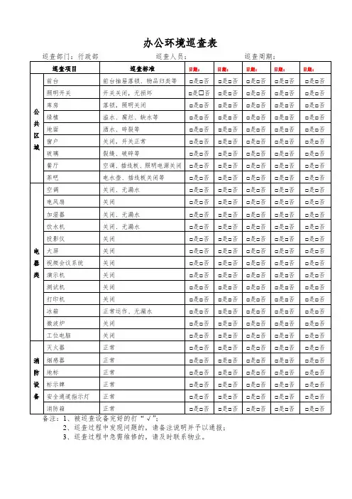 办公环境巡查表