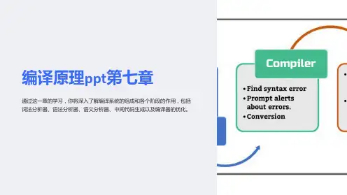 编译原理ppt第七章