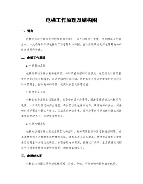 电梯工作原理及结构图