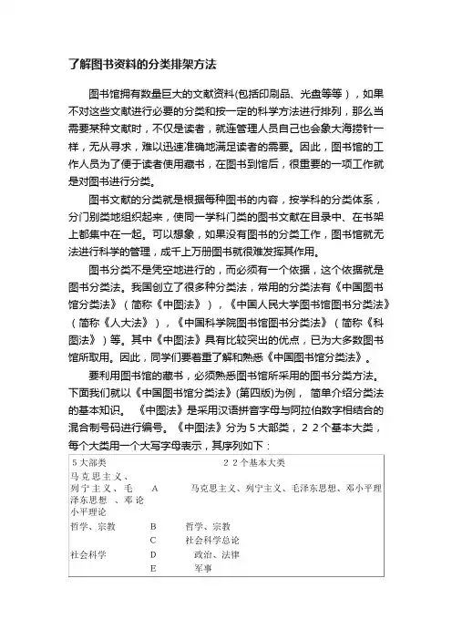 了解图书资料的分类排架方法