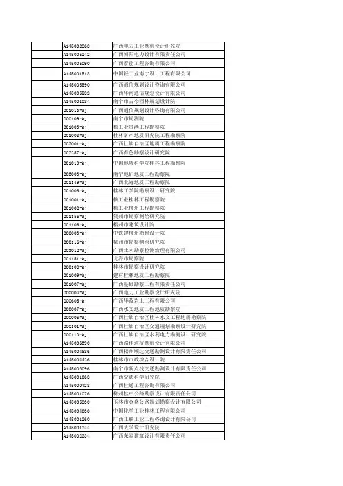 广西省勘察设计企业名录
