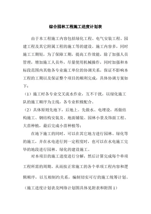 综合园林工程施工进度计划表