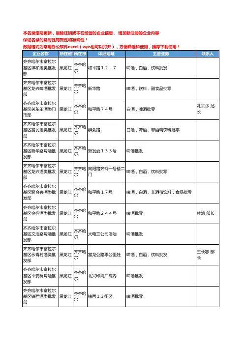 2020新版黑龙江省齐齐哈尔啤酒工商企业公司名录名单黄页大全111家