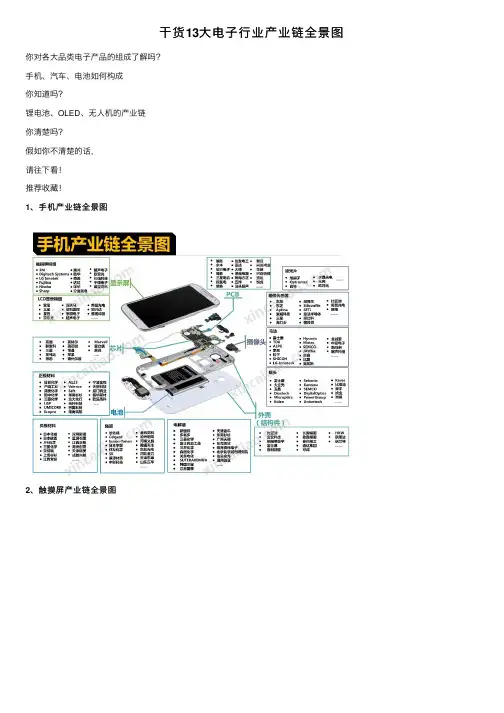 干货13大电子行业产业链全景图