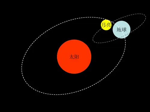 幼儿园大班科学活动《太阳`月亮和地球》PPT课件