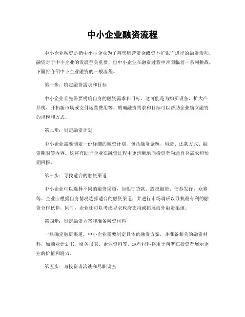 中小企业融资流程