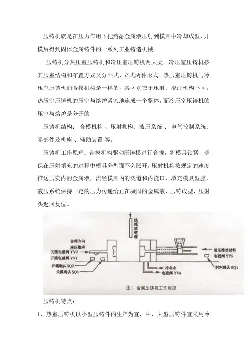 压铸机工作原理、特点