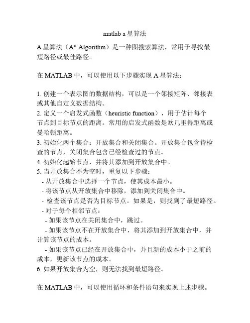 matlab a星算法