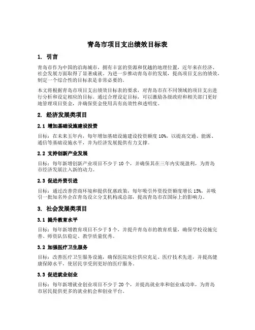 青岛市项目支出绩效目标表