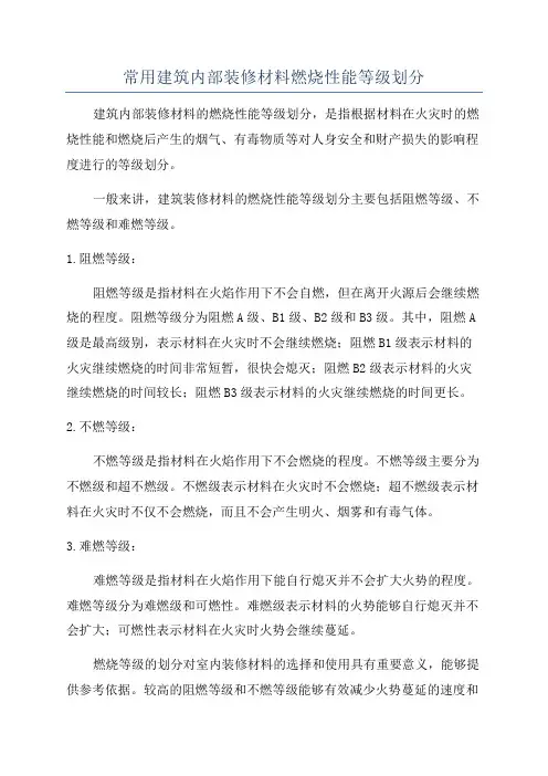 常用建筑内部装修材料燃烧性能等级划分