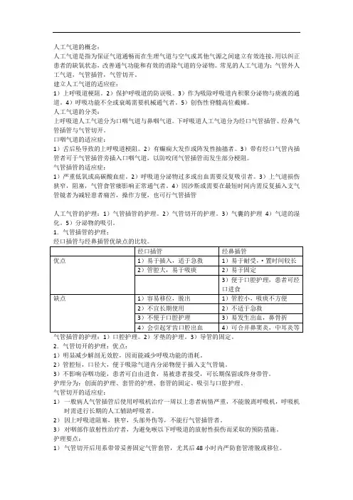 气道护理试题及答案【精】