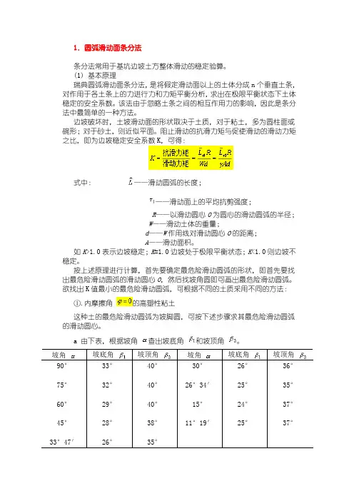 边坡稳定
